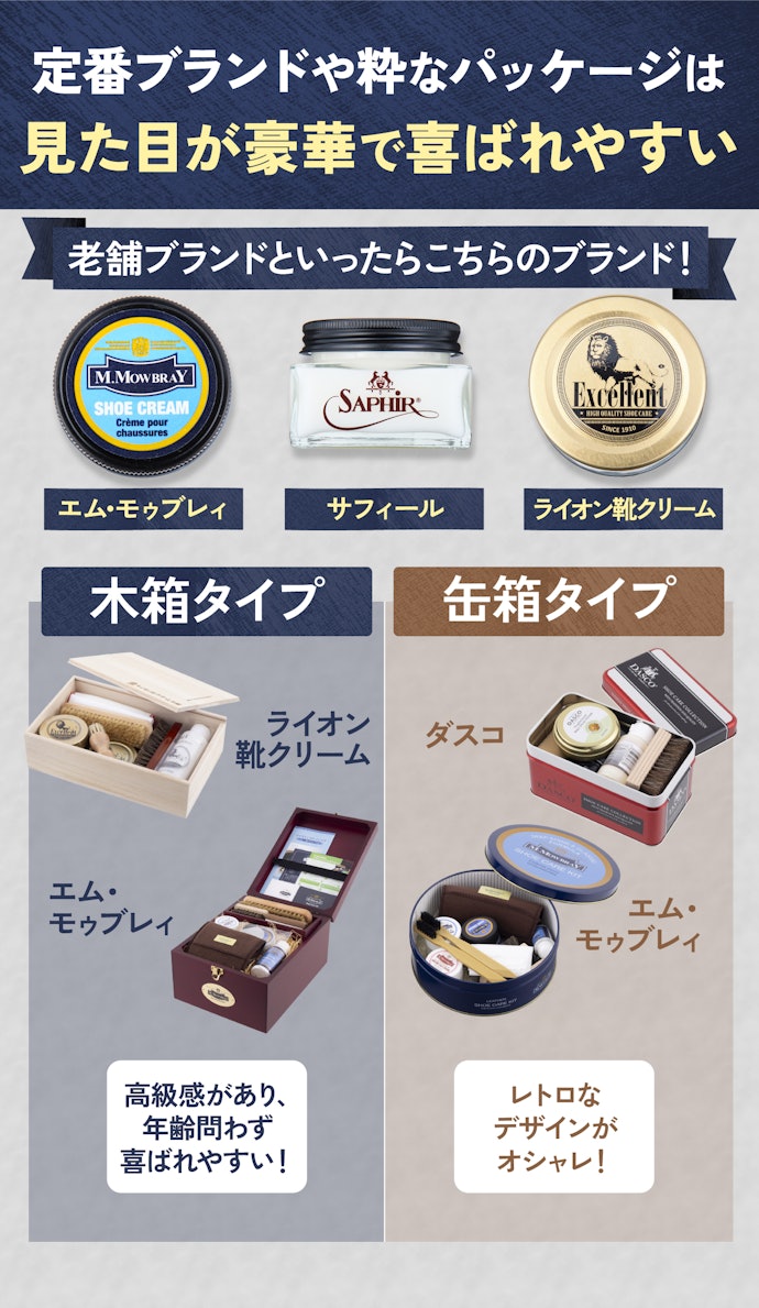ギフト用ならサフィールなどの老舗ブランドや、木箱・缶箱のパッケージがおすすめ