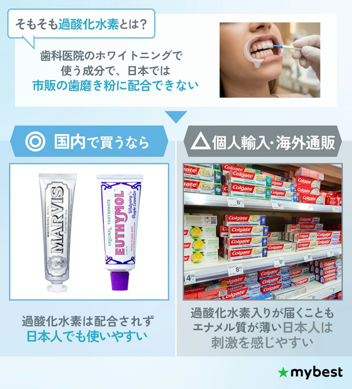 海外製か日本製かチェック。海外製は過酸化水素不使用のものを選んで