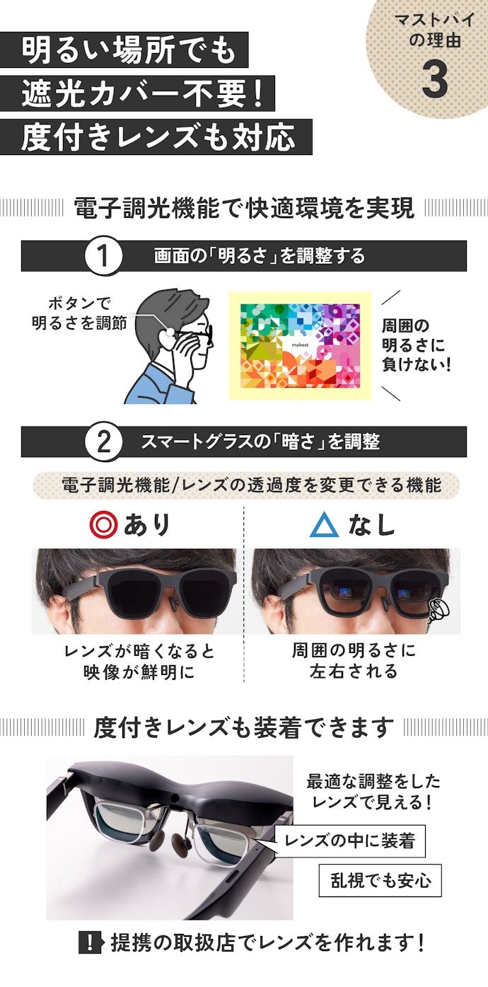 理由③:どんな場所でもストレスフリー!メガネなしで使えるのも嬉しい