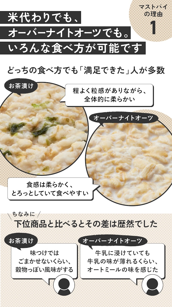 理由①:どんな食べ方でもおいしい!アレンジもできて続けやすい