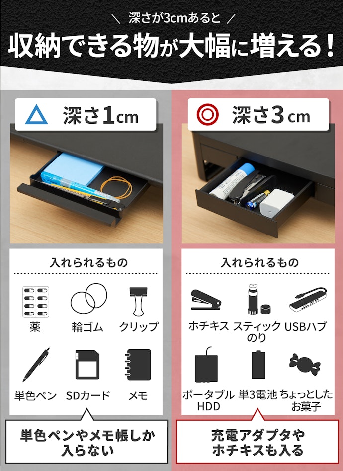 ③ 収納力で選ぶなら、3cm以上の引き出しがあるモニター台がおすすめ
