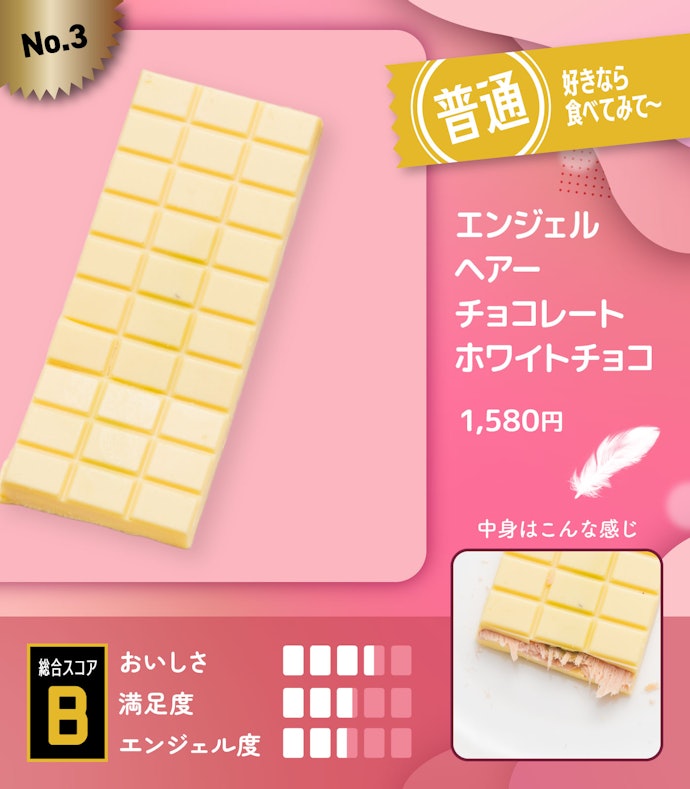 【3位】エンジェルヘアーチョコレート ホワイトチョコ(1,580円)