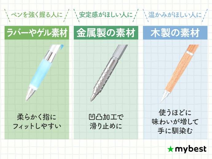 長時間使用するなら持ちやすさにもこだわろう