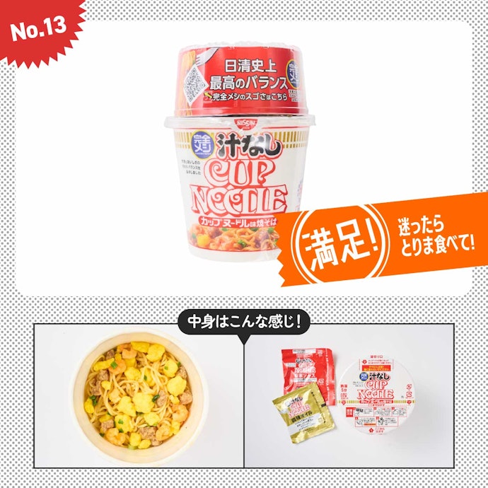【13位(同率)】日清食品「完全メシ 汁なしカップヌードル」(参考価格:398円)
