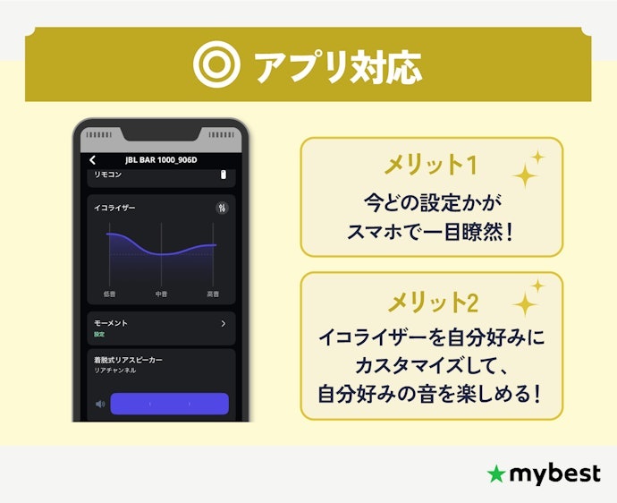 サウンドバーをより使いこなしたいならアプリ対応のものを選ぼう