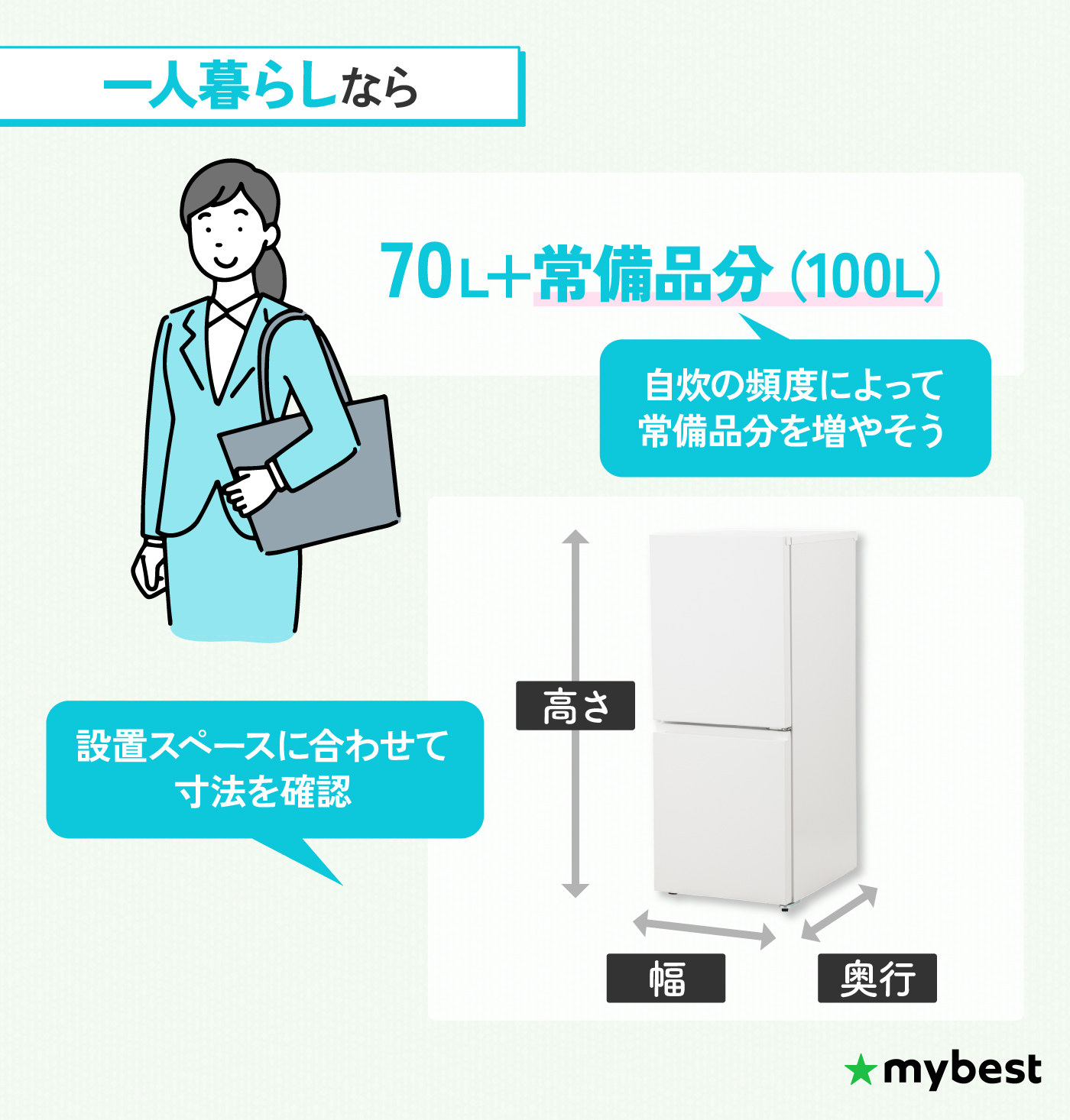 徹底比較】一人暮らし向け冷蔵庫のおすすめ人気ランキング【大きめ 