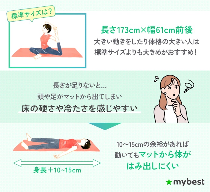 マットサイズは、身長+10〜15cmが目安。運動内容によって幅も確認