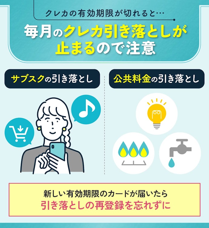 クレジットカードの有効期限に注意!サブスクや公共料金の登録更新を忘れずに