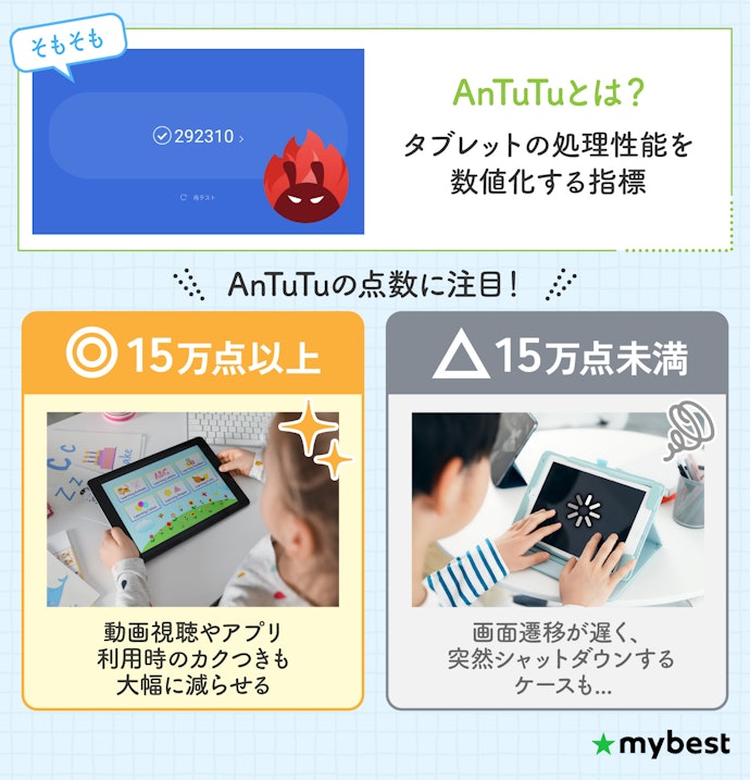 サクサク動く、処理性能が高いものがおすすめ