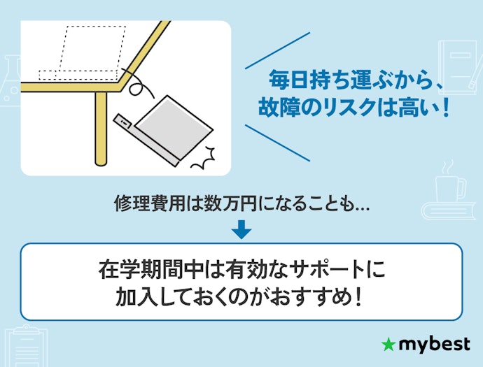 サポートには加入しておくのがおすすめ