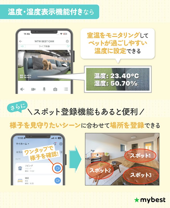 ペットの体調管理もしたいなら、温湿度機能やスポット登録機能があると便利