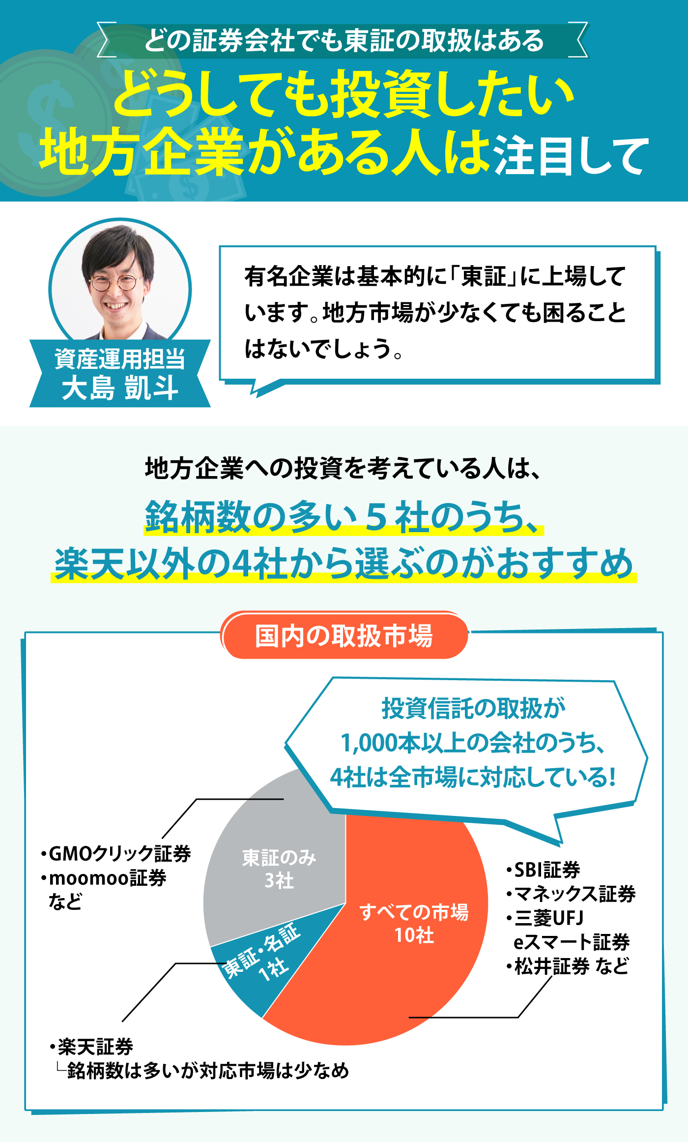 GMOクリック証券を検証レビュー！NISA口座の選び方も紹介 | マイベスト