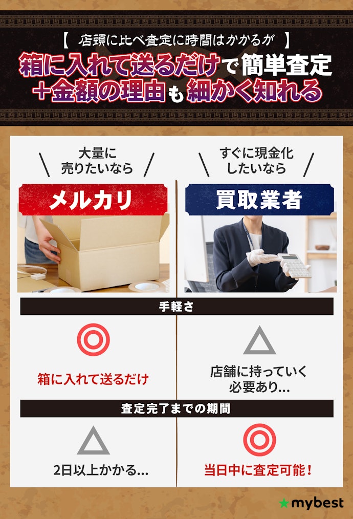 近くに遊戯王買取可能な店舗がないなら宅配買取を利用しよう