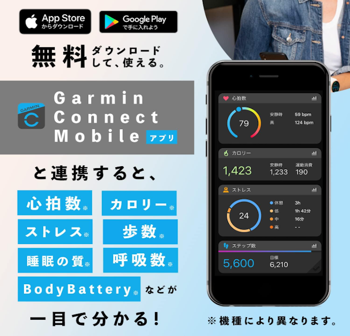 まずは対応OSを確認。自分のスマホと連携しやすいものを選ぼう