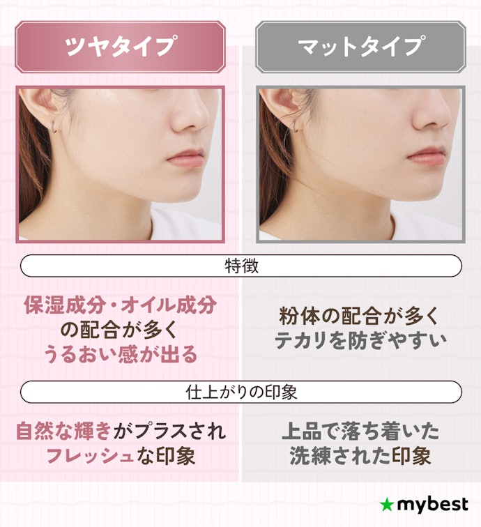 好みの質感のクッションファンデを選ぼう