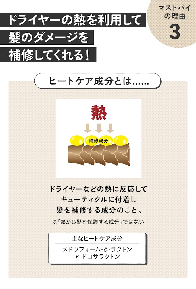 理由③:ヒートケア成分配合だから、熱に晒される時間が「ケアの時間」に!