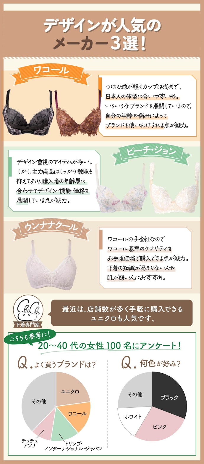 お気に入りのブランドを見つけて選ぶのも手!メーカーによってデザインはさまざま