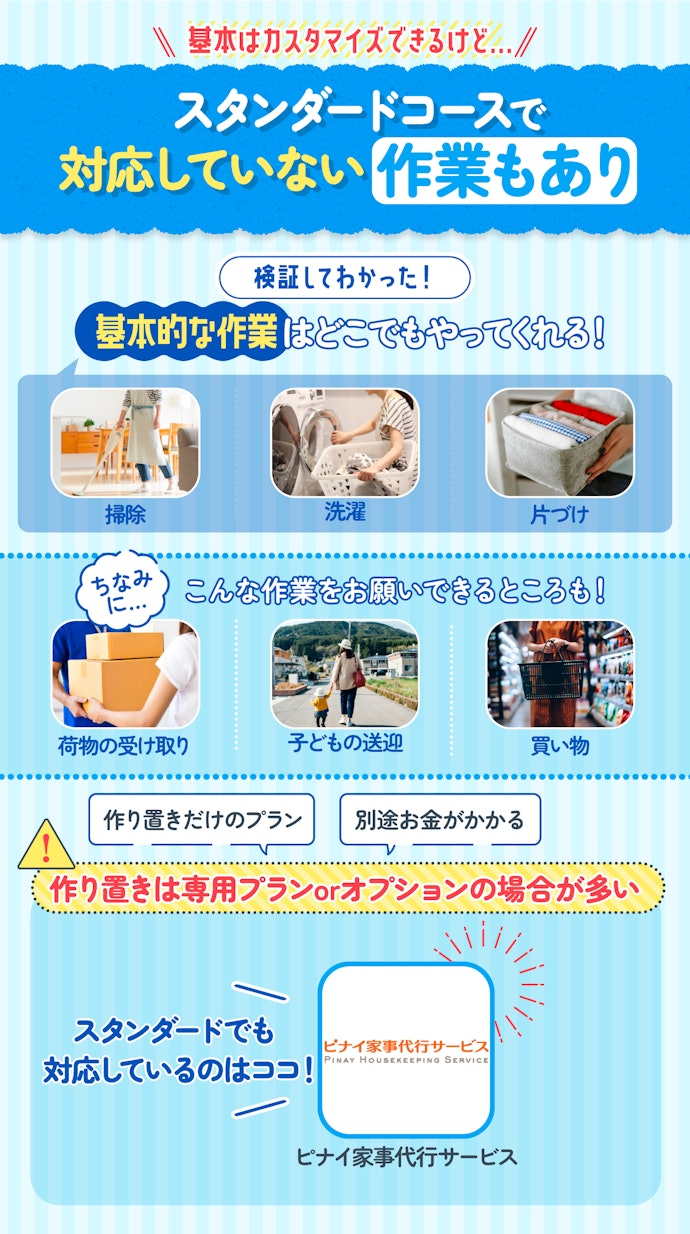 自分の依頼したい作業に対応可能なコースがあるサービスを選ぼう