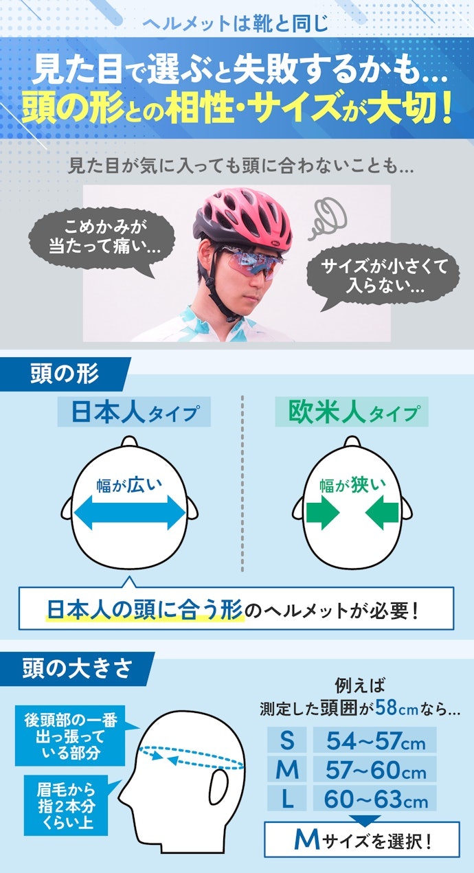 自分にぴったりのヘルメットの選び方は?