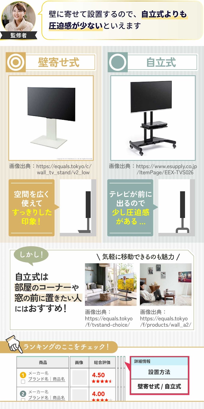 空間を広く使って、部屋をすっきりした印象に見せたいなら壁寄せ式一択
