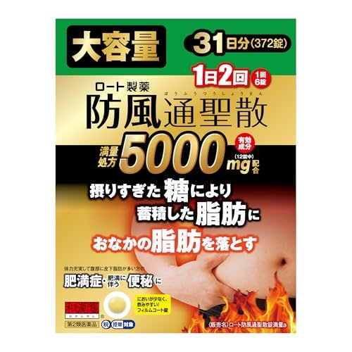 飲み忘れを防ぎたいなら、服用回数や錠数もチェック