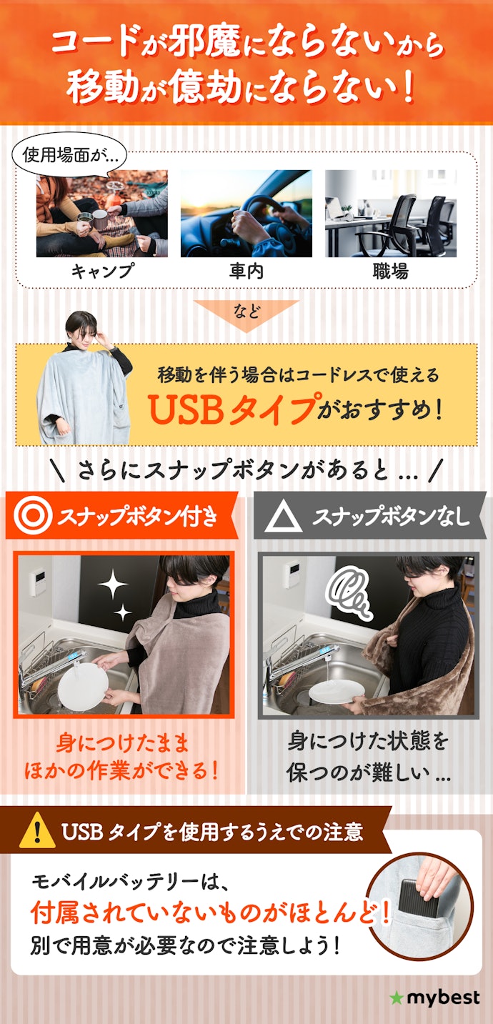 キャンプや車内で使う人は、コードが邪魔になりにくいUSBタイプを選ぼう
