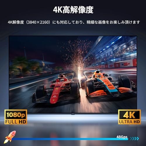 4K映像を楽しみたいなら、HDMI2.0がおすすめ