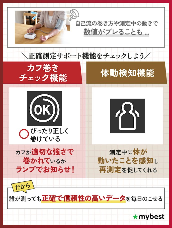 計測ミスを減らそう!正しい測定をサポートしてくれる機能をチェック!
