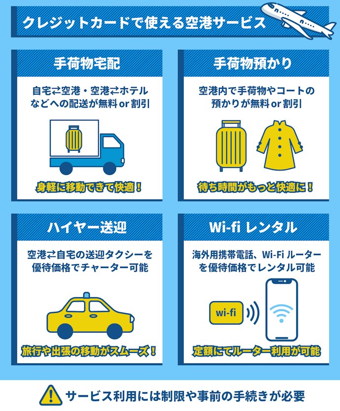 快適な旅行にしたいなら、手荷物宅配などの特典や付帯保険も確認しよう