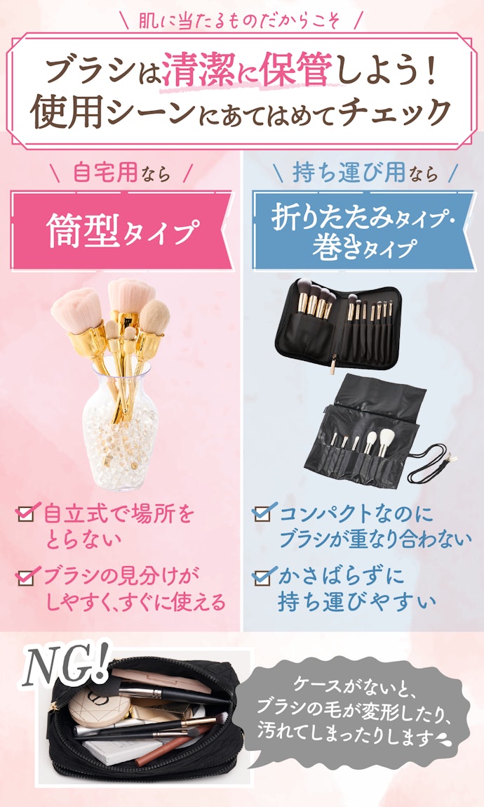 持ち運ぶならポーチ、家で使うだけなら置き型ケースが付属しているものを