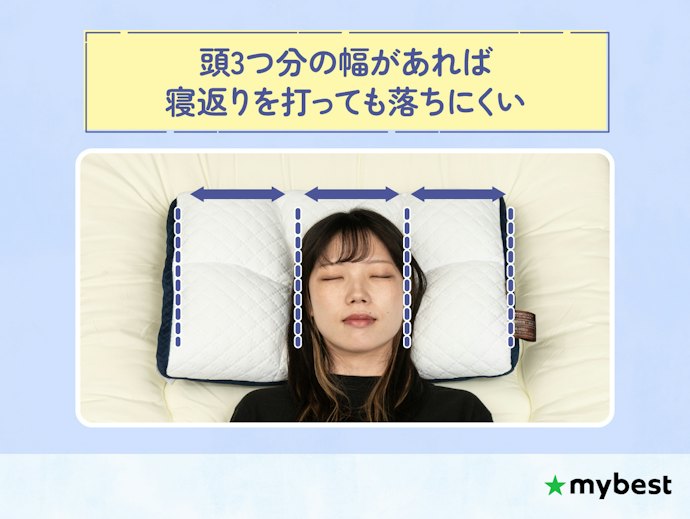 横幅は頭3つ分あるかをチェック