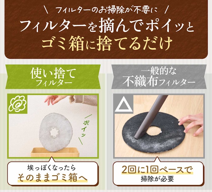 使い捨てフィルターが使えると、お手入れがラク