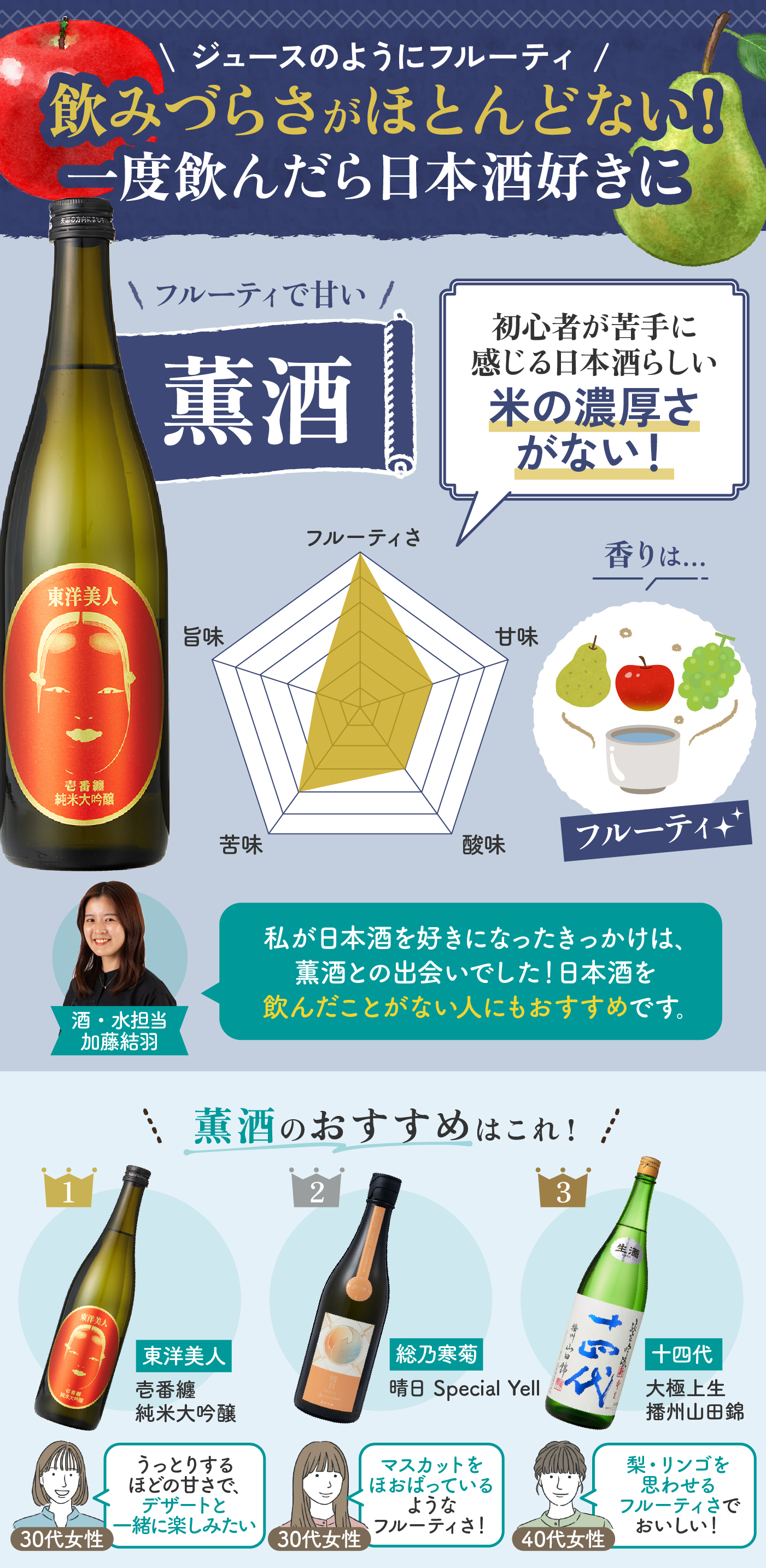 高木酒造 十四代 大極上生 播州山田錦を検証レビュー！日本酒の選び方