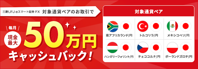 高金利通貨ペア取引で毎月最大50万円キャッシュバック