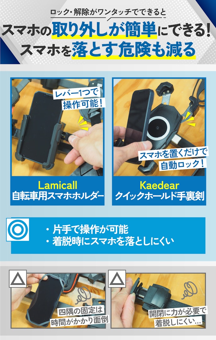 使いやすさを重視するなら、ロック・解除がワンタッチでできるものを選ぼう