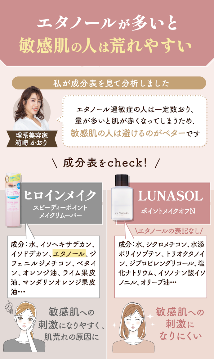 敏感肌の人はエタノールの配合量が多いものは避けよう