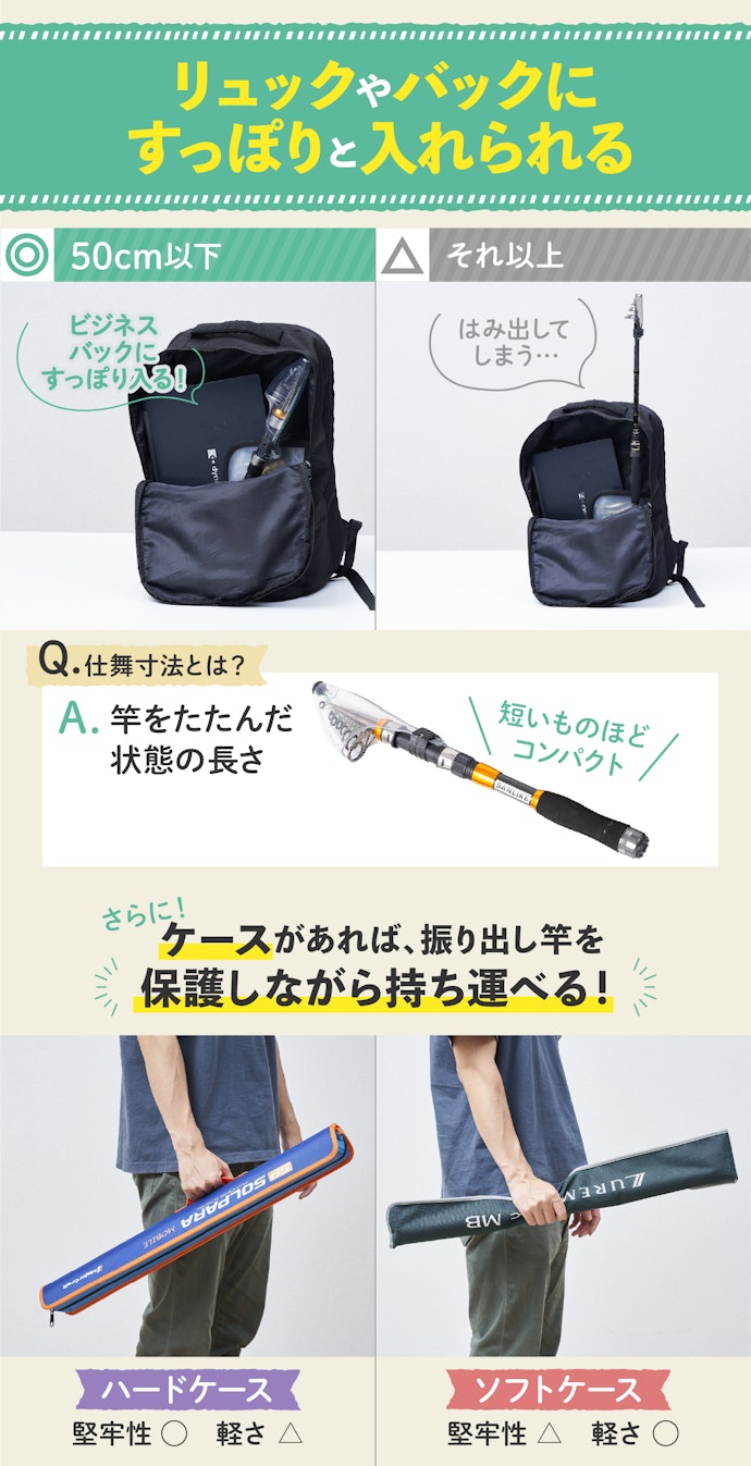 持ち運びやすいのは、仕舞寸法50cm以下のもの