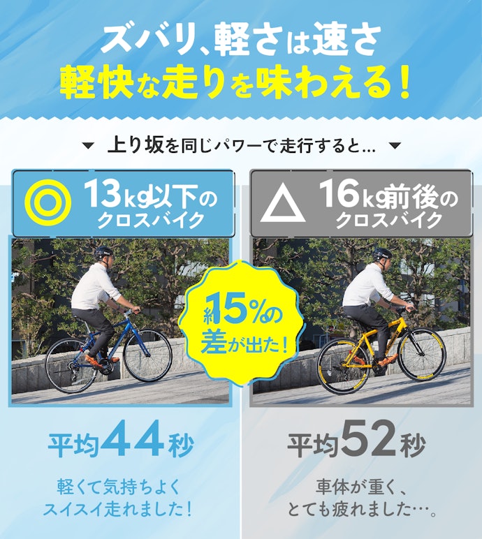 軽快な走りを楽しむなら車体重量13kg以下がおすすめ