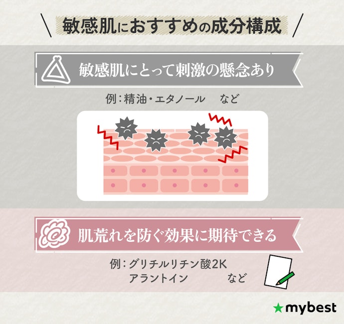 敏感肌の人は肌荒れ防止成分を取り入れつつ、刺激の懸念となる成分を避けて