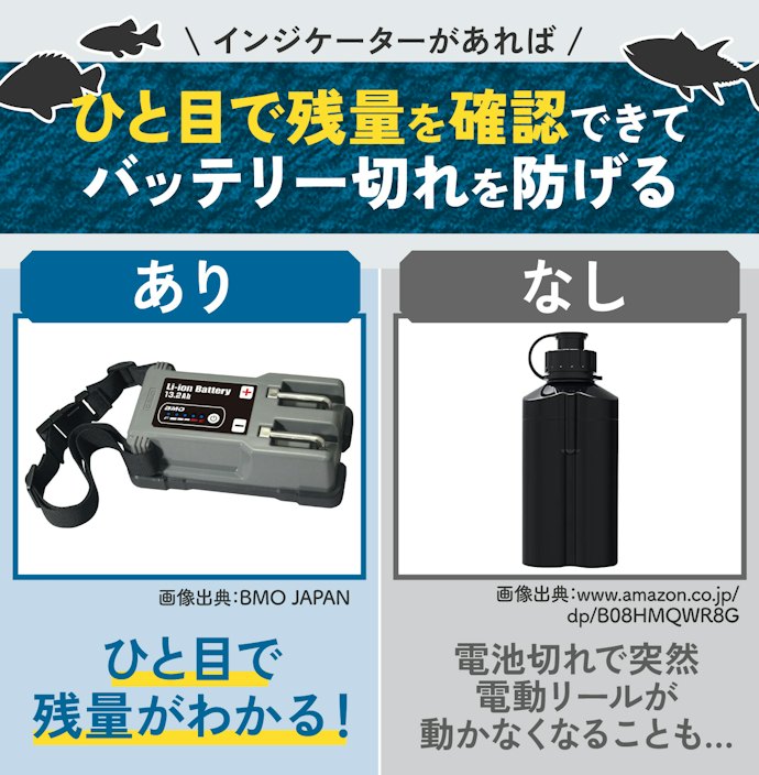 バッテリー切れを防ぐにはインジケーター付きを選ぼう