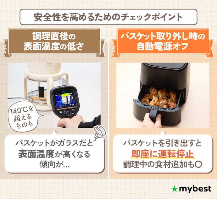 安全性に配慮されたモデルを選ぼう