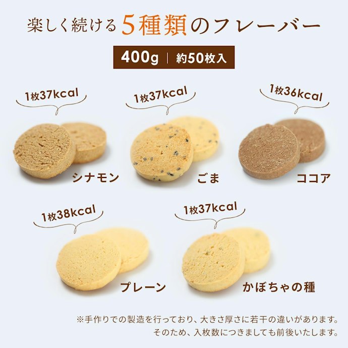 糖質やカロリーを抑えたいなら、1枚あたりの数値を比べよう