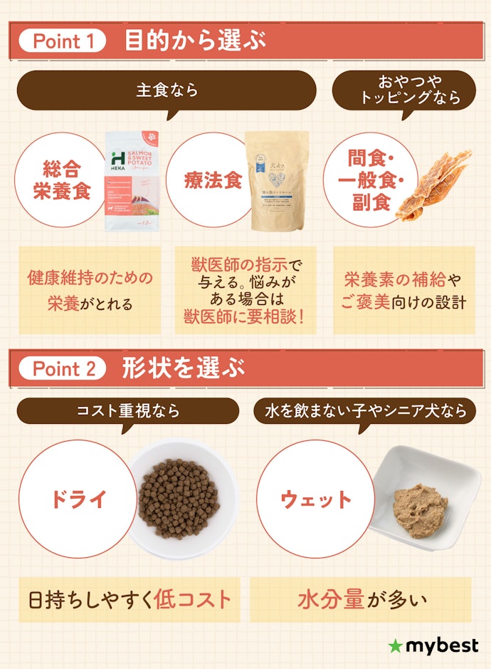 目的によって総合栄養食・間食・その他目的食を使い分けよう