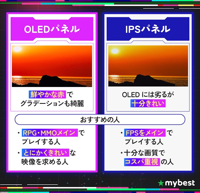 パネルはIPSとOLEDが主流。コスパのIPSか、映像美のOLEDかで決めよう
