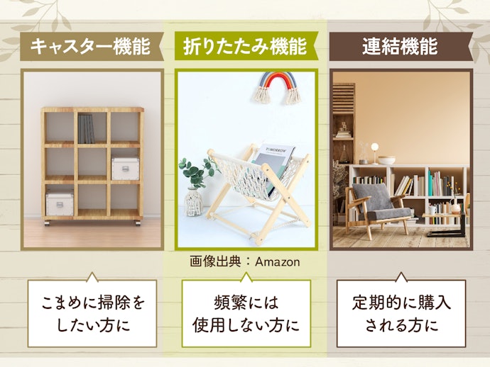 使いやすさがアップする、細かい機能も見ておこう