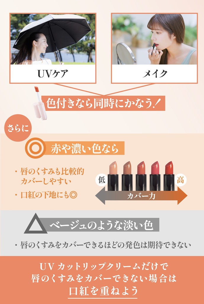 時短したい人には色つきタイプが便利。赤や濃い色がおすすめ