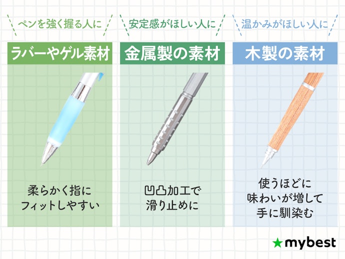長時間使用するなら持ちやすさにもこだわろう