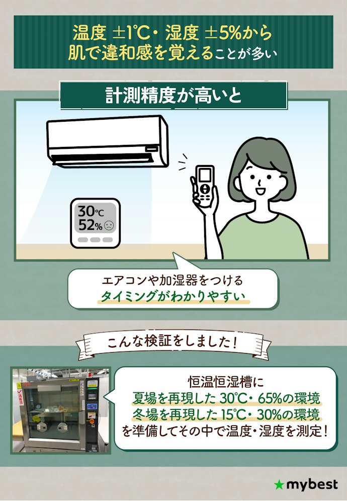 計測精度が高いものを選ぼう