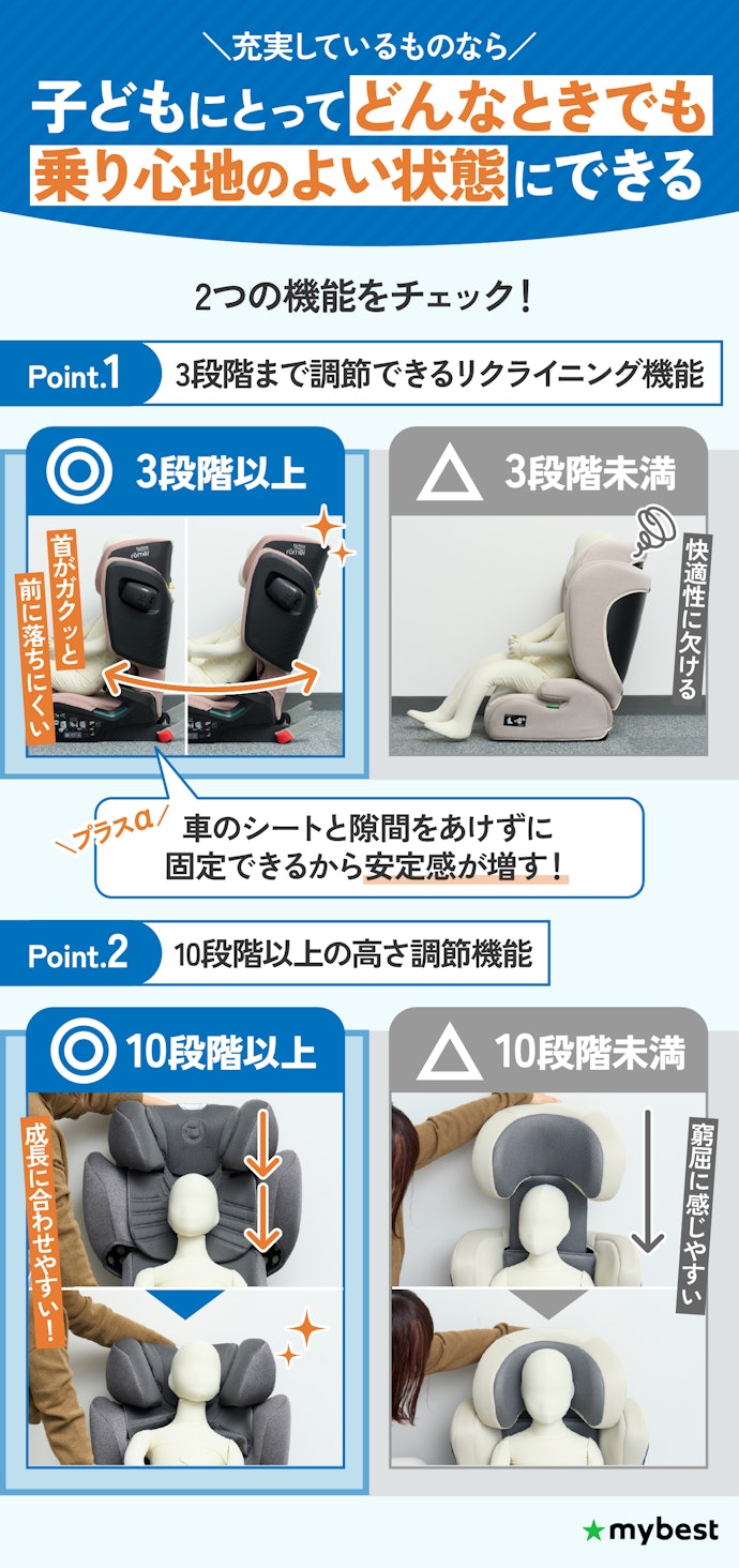 子どもが快適に乗るために、リクライニング・高さ調節機能が充実したものを選ぼう