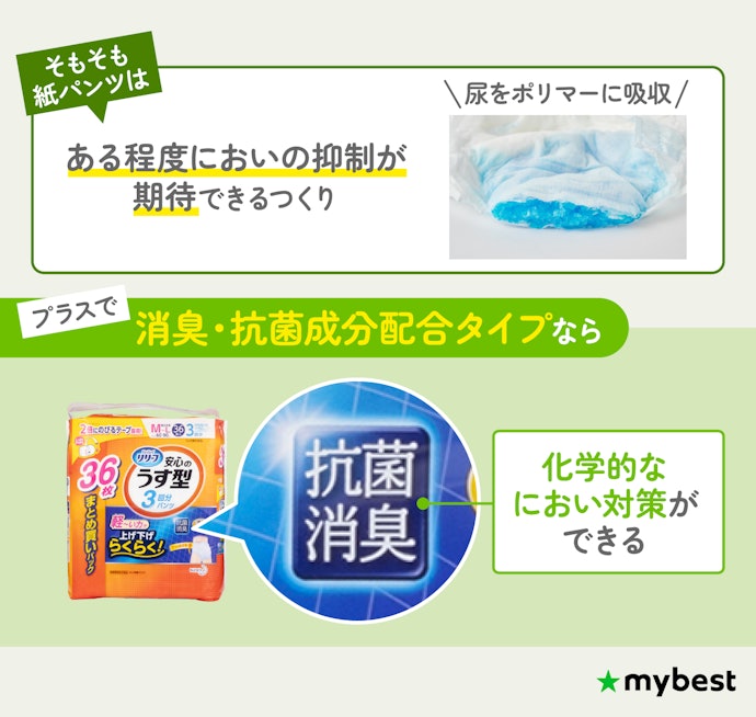 におい対策には消臭・抗菌成分配合タイプを選ぼう